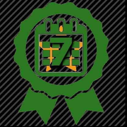 Mehr über den Artikel erfahren AP 7 Mai